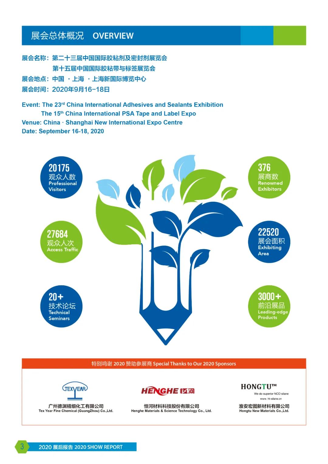2020年中国国际胶粘剂 展后报告 2020年中国国际胶粘剂 展后报告