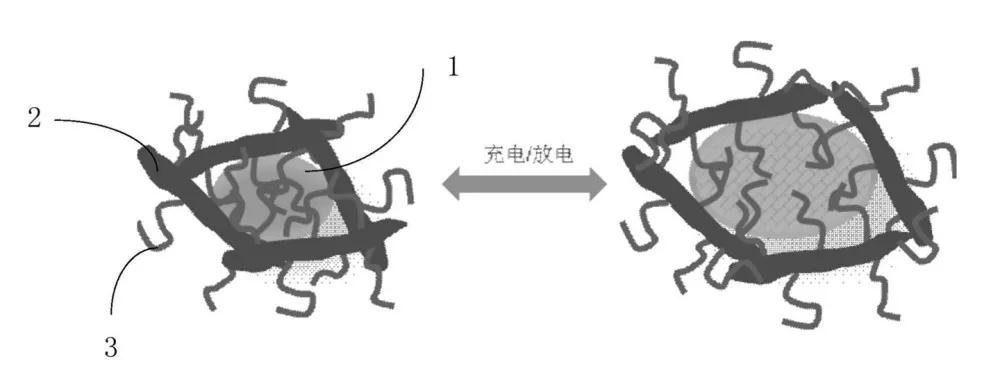 重磅丨华为也涉足胶粘剂了！已获锂电池导电粘结剂专利