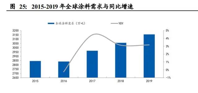 气凝胶: 一个百亿美元空间的新材料赛道 气凝胶: 一个百亿美元空间的新材料赛道