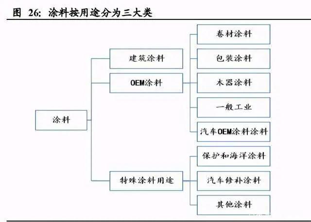 气凝胶： 一个百亿美元空间的新材料赛道