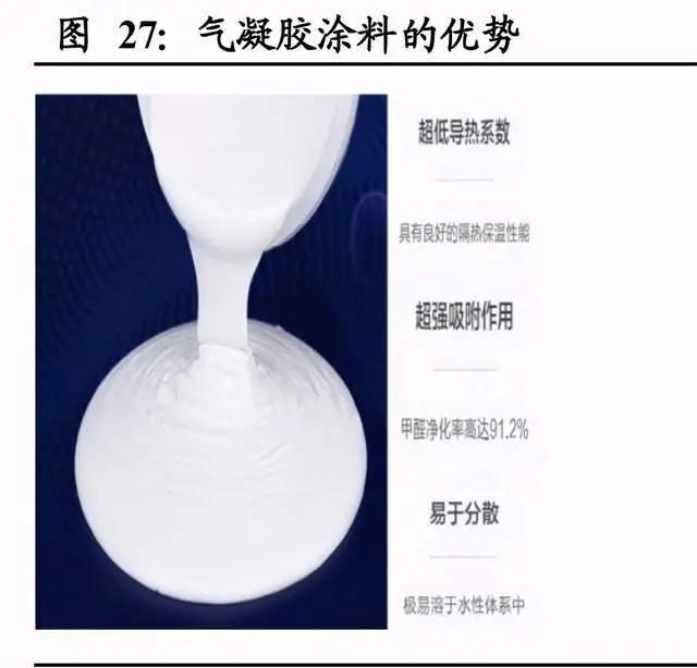 气凝胶： 一个百亿美元空间的新材料赛道
