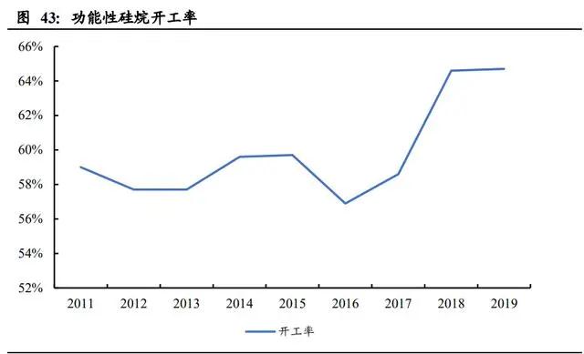 气凝胶: 一个百亿美元空间的新材料赛道 气凝胶: 一个百亿美元空间的新材料赛道