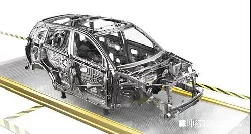 胶粘剂与汽车轻量化完美结合 胶粘剂与汽车轻量化完美结合