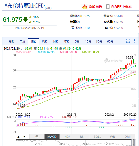 关、停、断、延，化工原料正掀起新一轮涨价狂潮