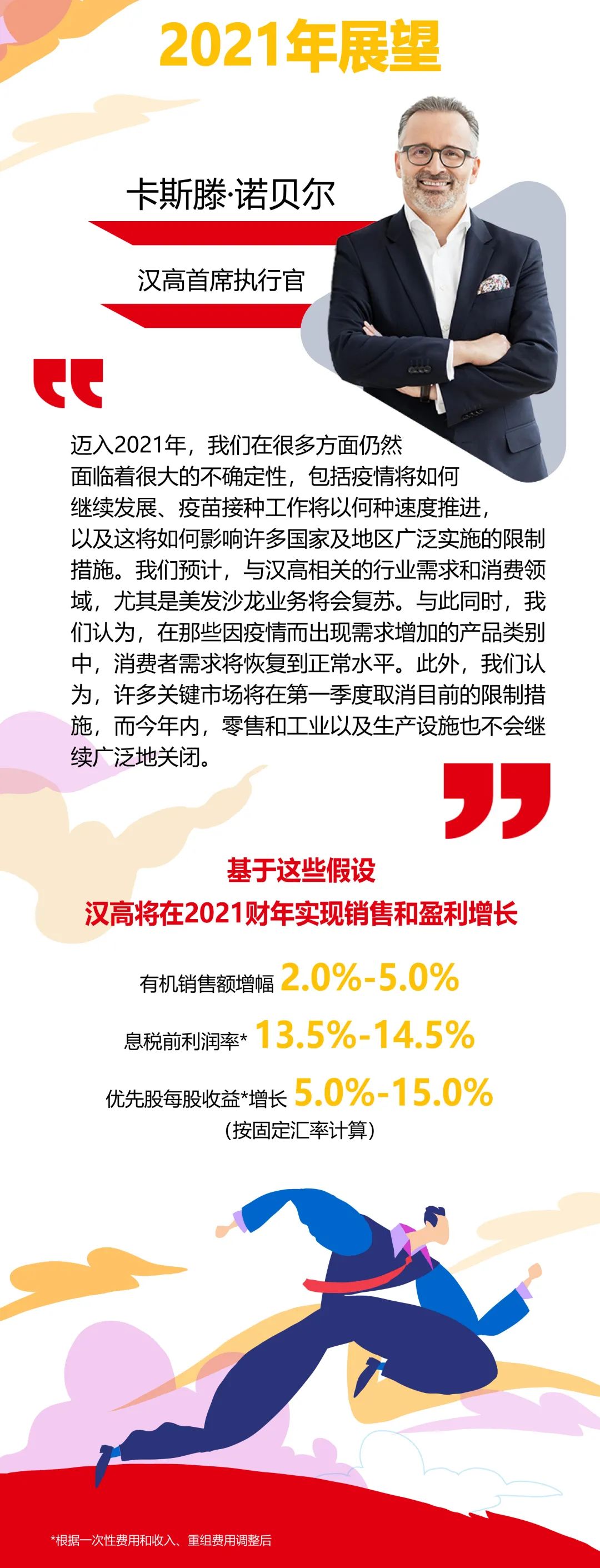 汉高财报新鲜出炉|胶粘剂业务增长领跑,销售回报率达15.2% 汉高财报新鲜出炉|胶粘剂业务增长领跑,销售回报率达15.2%