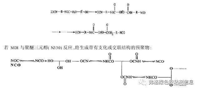 干货：PUR热熔胶剥离强度影响因素研究