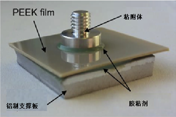 化学表面改性在使用结构胶粘剂粘接聚合物中的作用